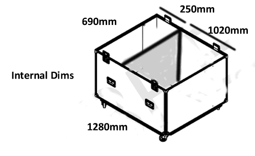 NexGen MID Flight Case for up to 16 Platforms and Risers.