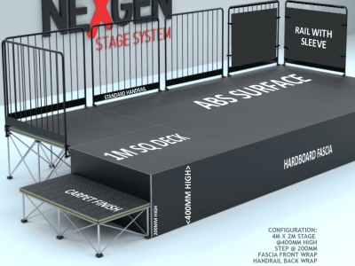 Modul Stage Size What’s the Ideal Portable Stage Size for Different Event Types ...